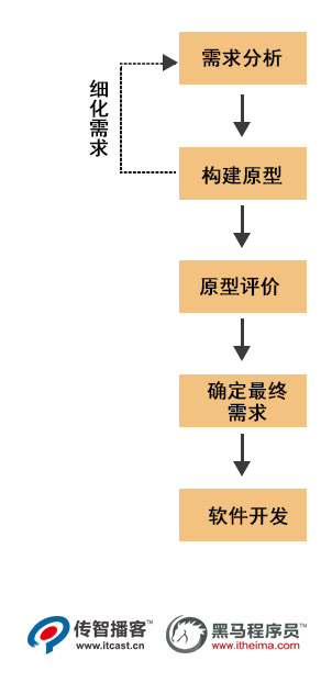 深聊靠谱的短视频拍摄公司工厂短视频拍摄联系电话咨询(图1)