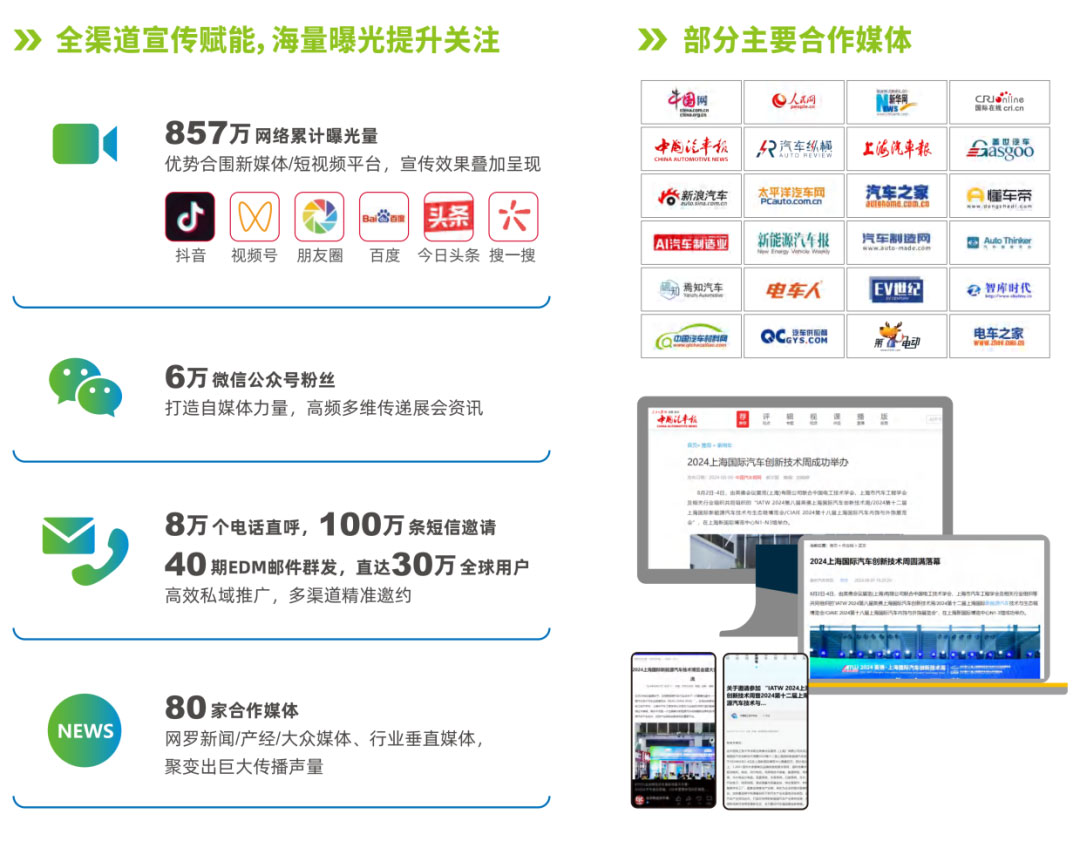 怎么联系国外KOL营销｜海外红人合作渠道解析(图1)