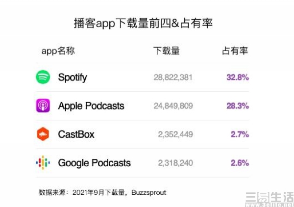 震撼！2024网易云音乐播客动态大揭秘！(图1)