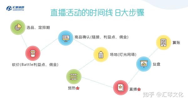 “甘肃仲裁”微信公众号接入甘肃人社大模型(图1)